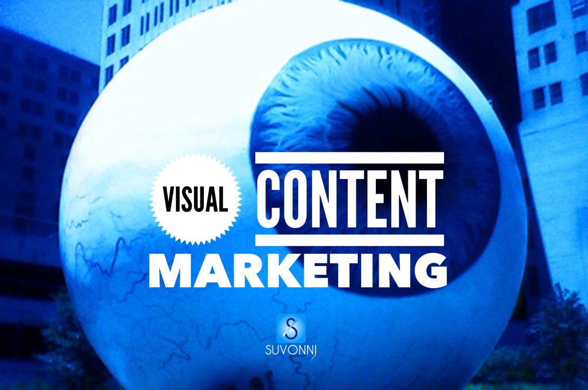 Visual Content Marketing